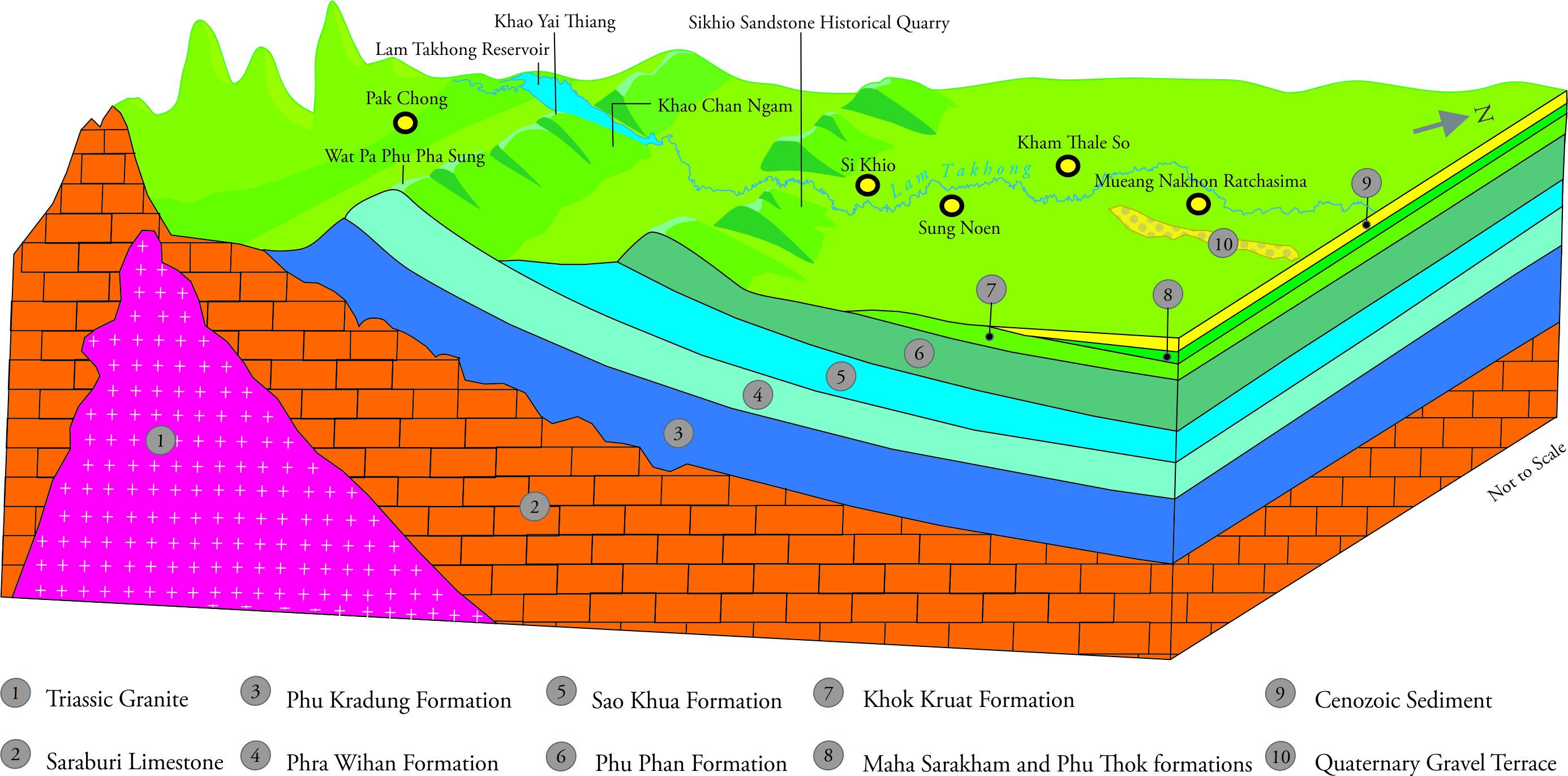 khorat_landscape_model3.jpg